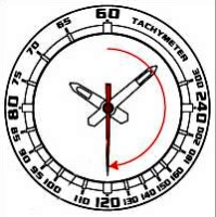 Tachymeter